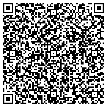QR-код с контактной информацией организации Котенок Гав