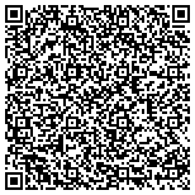 QR-код с контактной информацией организации Центр детского творчества Ново-Савиновского района