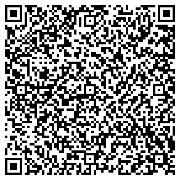 QR-код с контактной информацией организации ЗАО Аптечная сеть "Норма"