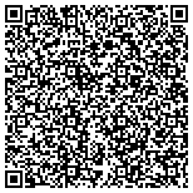 QR-код с контактной информацией организации Аптечный пункт