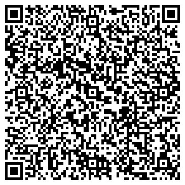 QR-код с контактной информацией организации Малоугренёвская поселенческая библиотека
