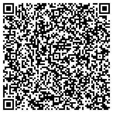 QR-код с контактной информацией организации Музей истории Алтайской духовной миссии