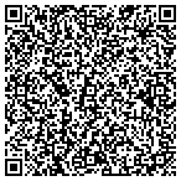 QR-код с контактной информацией организации Алтайский районный краеведческий музей