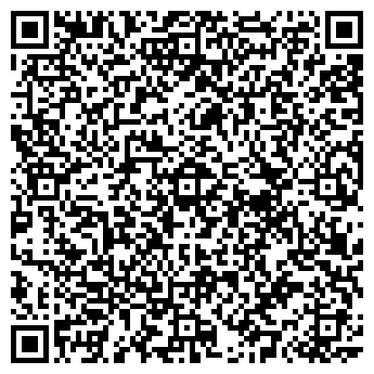 QR-код с контактной информацией организации Соколовский историко-краеведческий музей