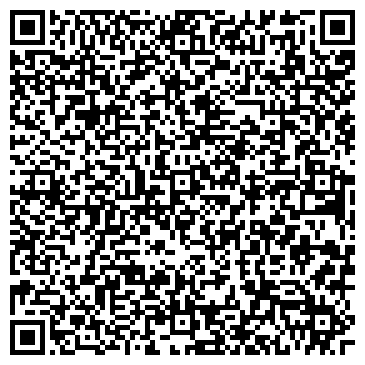 QR-код с контактной информацией организации Свято-Макарьевский крестильный храм
