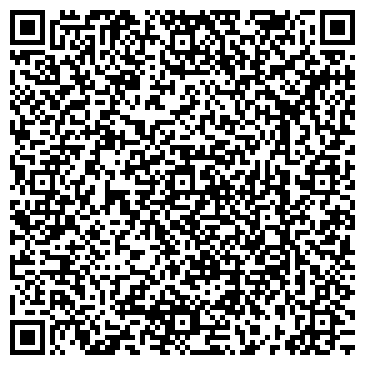 QR-код с контактной информацией организации Свято-Троицкая церковь, с. Малоугренево