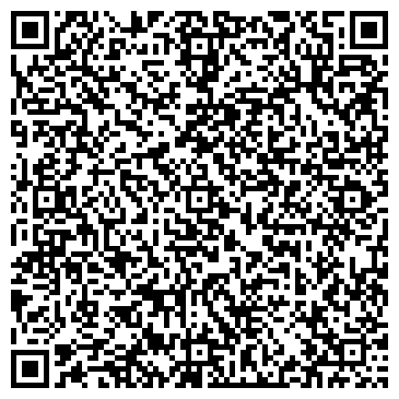 QR-код с контактной информацией организации Храм пророка Предтечи и Крестителя Господня Иоанна