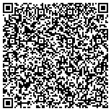 QR-код с контактной информацией организации ООО Автоматика вентиляции