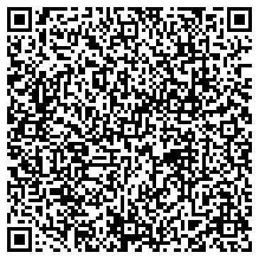 QR-код с контактной информацией организации Будь здоров, сеть аптек, ООО Ригла