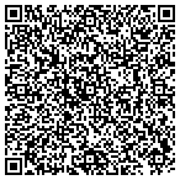 QR-код с контактной информацией организации Ваш теплый дом