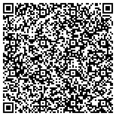 QR-код с контактной информацией организации Rinnai