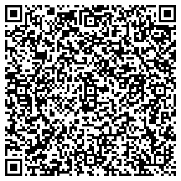 QR-код с контактной информацией организации Милавита