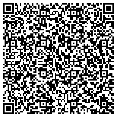 QR-код с контактной информацией организации Зеленая Фея