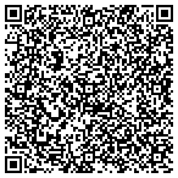 QR-код с контактной информацией организации Первомайская городская больница, ГУ
