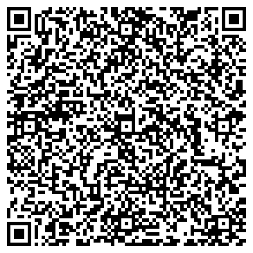 QR-код с контактной информацией организации Медицинский блок, Городская больница №7