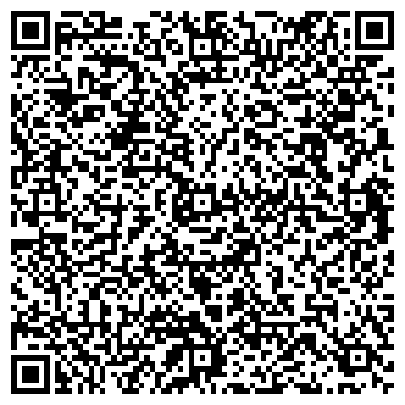 QR-код с контактной информацией организации Нижегордювелирторг