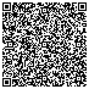 QR-код с контактной информацией организации ИП Надюшкин С.А.