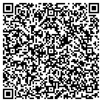 QR-код с контактной информацией организации ИП Игнатьев С.А.