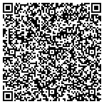 QR-код с контактной информацией организации Банкомат, Россельхозбанк, ОАО, Карельский филиал