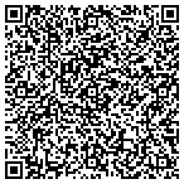 QR-код с контактной информацией организации Профьюженс
