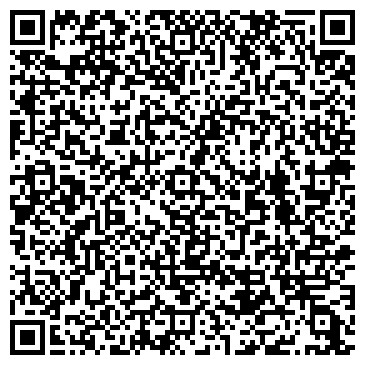 QR-код с контактной информацией организации ИП Губанов А.А.