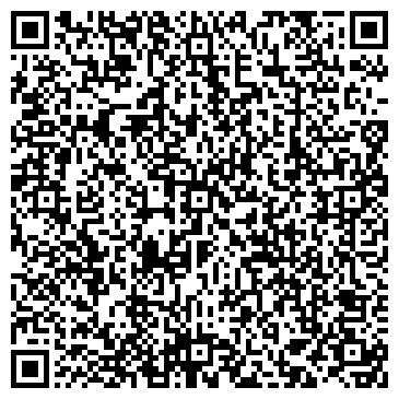 QR-код с контактной информацией организации ООО Промметалл