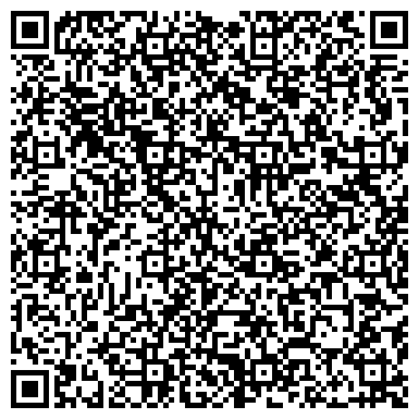 QR-код с контактной информацией организации ЗдесьМодно.com