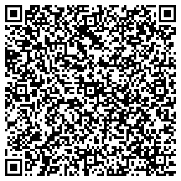QR-код с контактной информацией организации Банкомат, АКБ Связь-Банк, ОАО, Петрозаводский филиал
