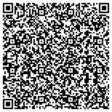 QR-код с контактной информацией организации Бренд агентство «Партнер»