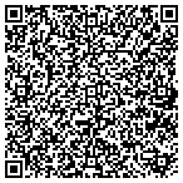 QR-код с контактной информацией организации ООО Аксиал Вент