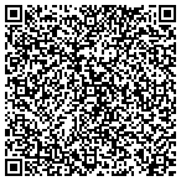 QR-код с контактной информацией организации АлЮр, магазин подарков, ИП Пронина Е.Г.