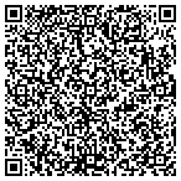 QR-код с контактной информацией организации Торговый Дом КЛИМАТПРОФ