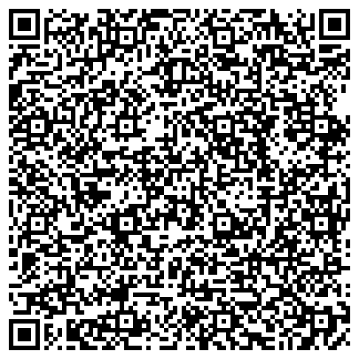 QR-код с контактной информацией организации Нижегородская потешка
