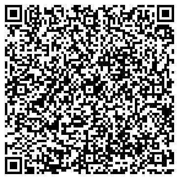 QR-код с контактной информацией организации Русская аптека