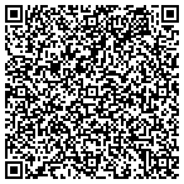 QR-код с контактной информацией организации Термофор, торговая компания, ООО Гермес