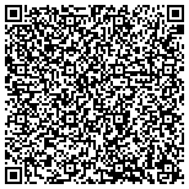 QR-код с контактной информацией организации Панорама Плюс
