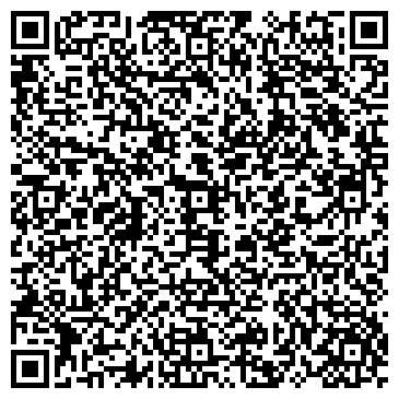 QR-код с контактной информацией организации Центральная городская больница, г. Белокуриха