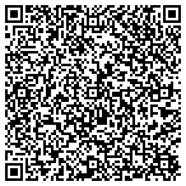 QR-код с контактной информацией организации Соколовская участковая больница