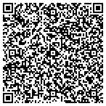 QR-код с контактной информацией организации Киоск по продаже фруктов и овощей, Хостинский район