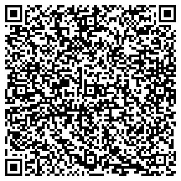 QR-код с контактной информацией организации Городской онкологический диспансер