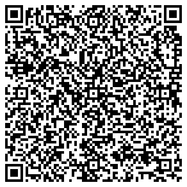 QR-код с контактной информацией организации Городской психиатрический диспансер