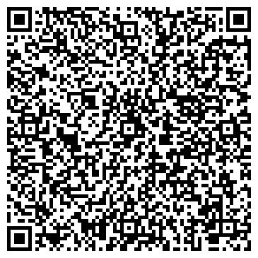 QR-код с контактной информацией организации Продуктовый магазин, ИП Карапетян А.О.