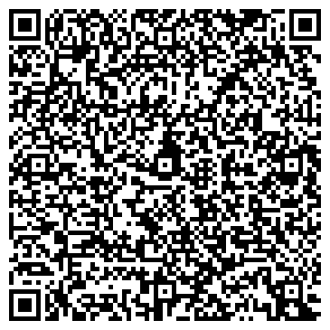 QR-код с контактной информацией организации Банкомат, Сбербанк России, ОАО, Карельское отделение
