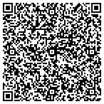 QR-код с контактной информацией организации Здоровый Город, сеть аптек