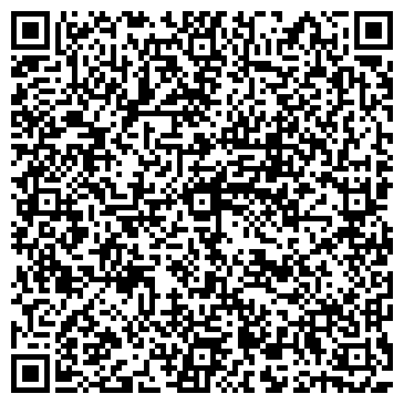 QR-код с контактной информацией организации Здоровый Город, сеть аптек