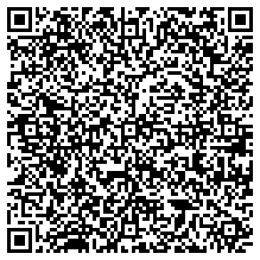 QR-код с контактной информацией организации АНО Межрайонная коллегия адвокатов