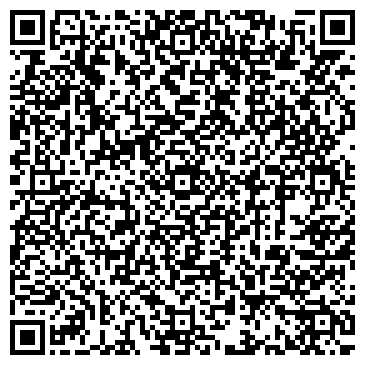 QR-код с контактной информацией организации Ароматы Кавказа, продовольственный магазин