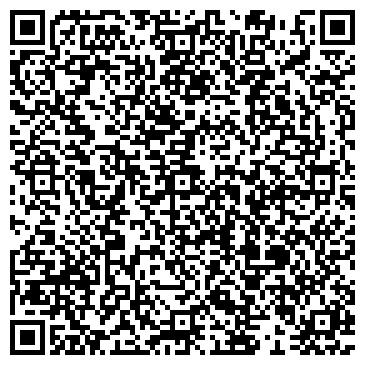 QR-код с контактной информацией организации Медхэлп