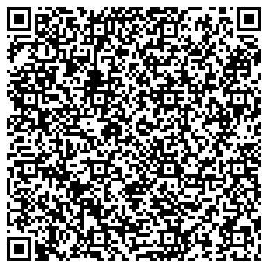 QR-код с контактной информацией организации Одежда из Европы, магазин, ИП Кузьмина Т.Ю.