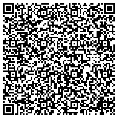 QR-код с контактной информацией организации ООО Русские Медные Трубы